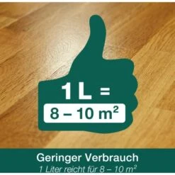 Bona Home Parkettlack Supreme Glänzend 1 L -Innenfarben Verkauf 7312792330153 2277 8