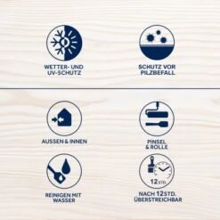 Bondex Wetterschutz-Farbe RAL 7034 Marehalm 2,5 L 11 Bondex Wetterschutz-Farbe RAL 7034 Marehalm 2,5 L -Innenfarben Verkauf 8716242036333 4429 AI 01