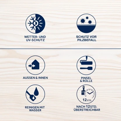 Bondex Wetterschutz-Farbe RAL 7034 Marehalm 2,5 L 7 Bondex Wetterschutz-Farbe RAL 7034 Marehalm 2,5 L – Bild 5