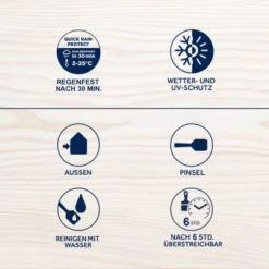 Bondex Wetterschutz-Lasur Dunkelgrau 2,5 L -Innenfarben Verkauf 8716242036562 4429 AI 01