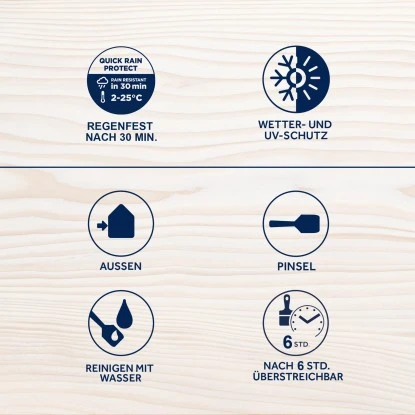 Bondex Wetterschutz-Lasur Mahagoni 2,5 L 7 Bondex Wetterschutz-Lasur Mahagoni 2,5 L – Bild 5